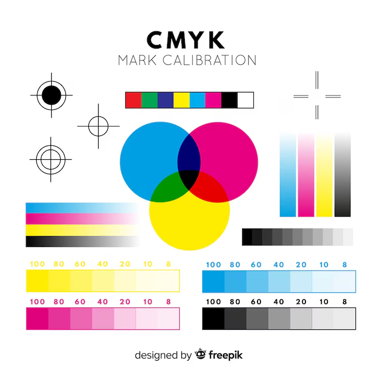 CMYK printing
