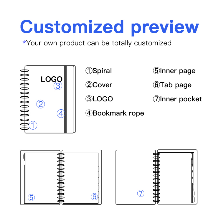 bulk notebook printing